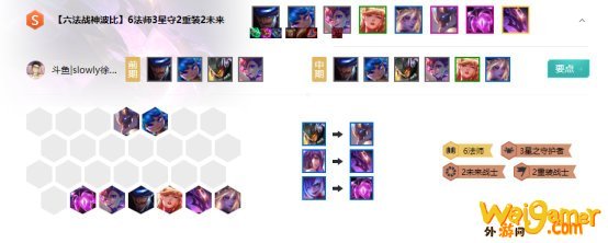 《LOL》云顶之弈10.96法3星守阵容攻略