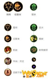 《LOL》10.9血刃剑姬天赋出装介绍