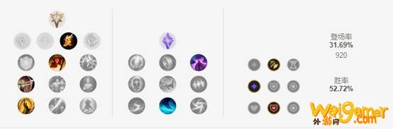 《LOL》10.8T1打野男枪天赋出装介绍