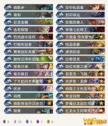 《炉石传说》外域的灰烬标准宇宙贼卡组构筑