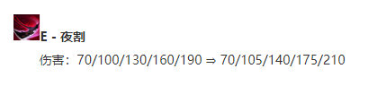 《LOL》10.9T1打野稻草人天赋出装介绍