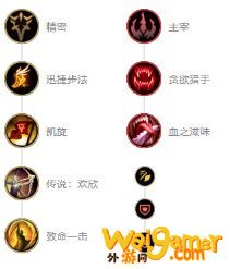 《LOL》10.9T1上单纳尔天赋出装介绍