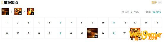 《LOL》10.9T1上单纳尔天赋出装介绍