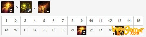 《LOL》10.9辅助巴德天赋出装介绍