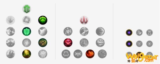 《LOL》10.9辅助巴德天赋出装介绍