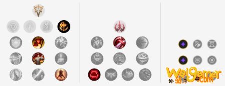 《LOL》10.9五路T1级别英雄推荐