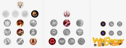 《LOL》10.9泰隆玩法攻略