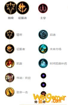 《LOL》10.9血刃梦魇天赋出装介绍