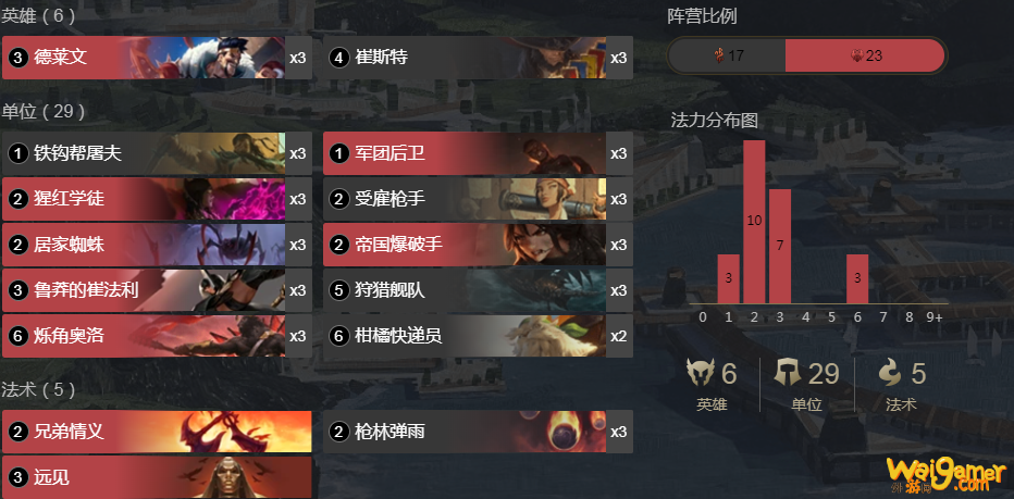 《符文大地传说》比诺快攻卡组搭配攻略