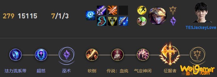 《LOL》阿水EZS10天赋出装介绍