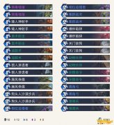 《炉石传说》外域的灰烬萌新T7猎卡组构筑