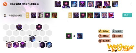 《LOL》云顶之弈10.10暗星狙神阵容攻略