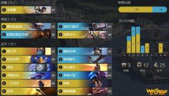 《LOR》符文之地传奇气宗冰剑姬卡组攻略