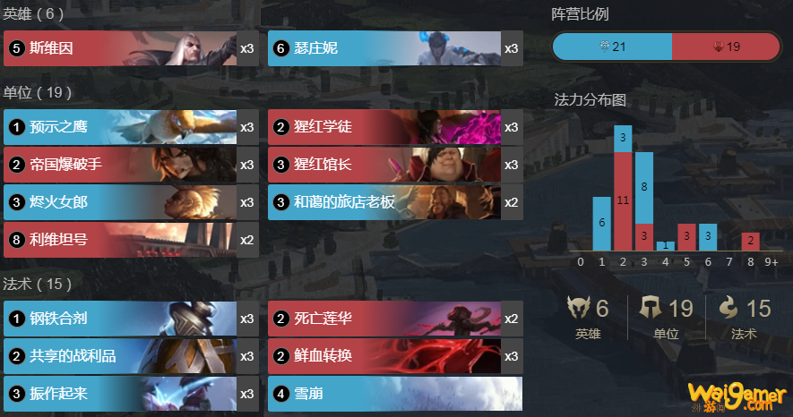 《LOR》符文之地传奇瑟庄妮斯维因卡组攻略