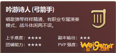 ff14吟游诗人循环手法