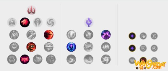 《LOL》10.10中单狼头治疗加里奥天赋出装介绍