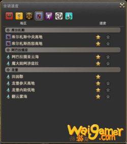 ff14坐骑有什么用