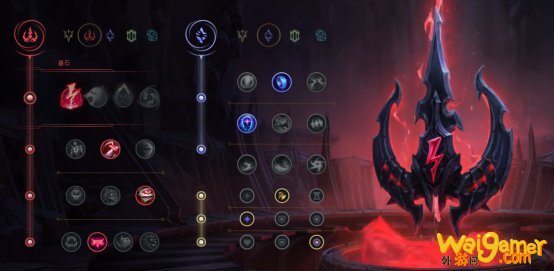 《LOL》10.10电刑功能流沙皇天赋出装介绍