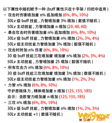 《DNF》希洛克武器属性介绍