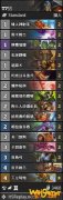 《炉石传说》外域的灰烬T7猎卡组攻略