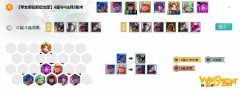《LOL》云顶之弈10.9星守秘术法阵容攻略
