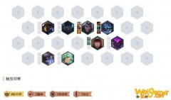 《LOL》云顶之弈10.83剑4秘阵容攻略