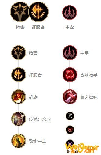 《LOL》10.8S级中单天使玩法攻略