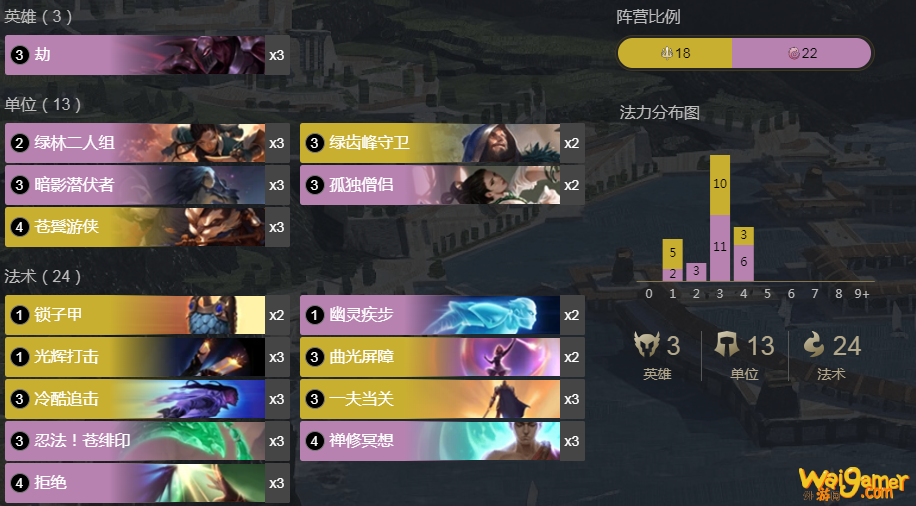 《符文大地传说》一夫当关劫卡组搭配攻略