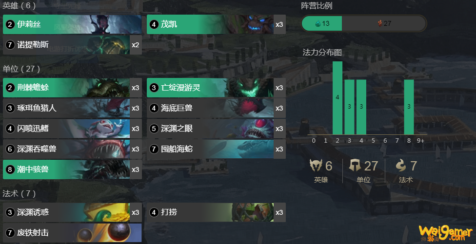 《符文大地传说》海怪卡组搭配攻略