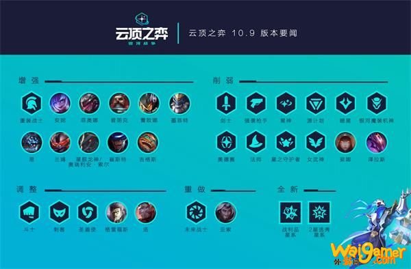 《LOL》10.9版本停机维护结束时间4月30日