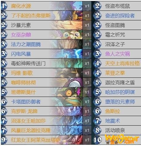 《炉石传说》外域的灰烬宇宙萨卡组推荐