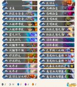 《炉石传说》外域的灰烬标准祈求萨卡组构筑