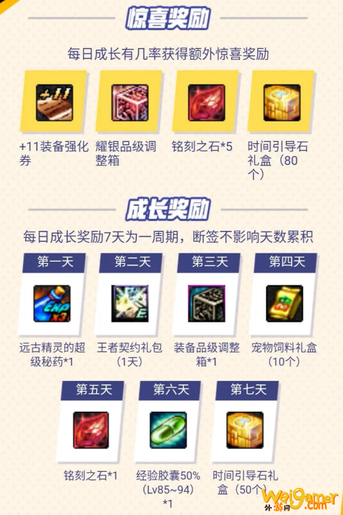《DNF》小小鬼剑士成长记活动攻略