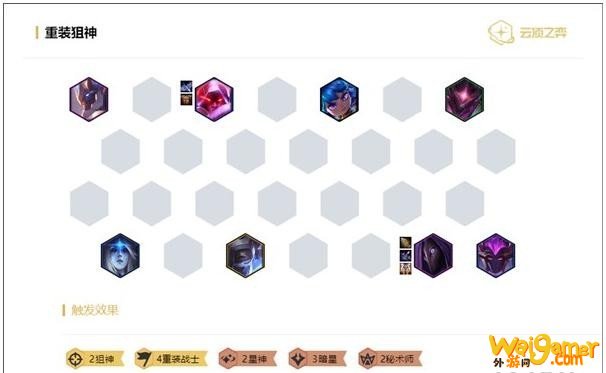 《LOL》云顶之弈10.8版本重装狙神阵容玩法攻略