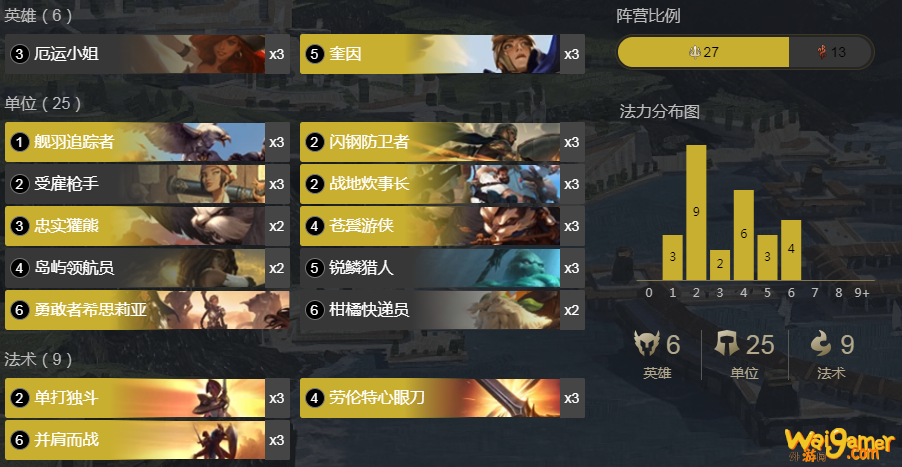 《符文大地传说》女枪奎因卡组搭配攻略