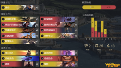 《符文大地传说》德诺盖伦中速卡组搭配攻略