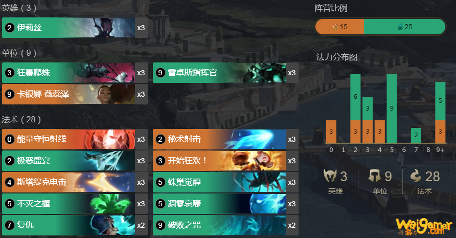 《符文大地传说》电蜘蛛卡组搭配攻略