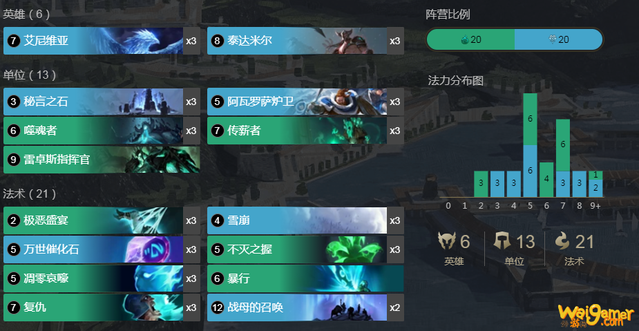 《符文大地传说》凤凰蛮王战母控卡组搭配攻略