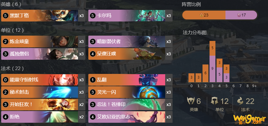 《符文大地传说》大头卡尔玛卡组搭配攻略