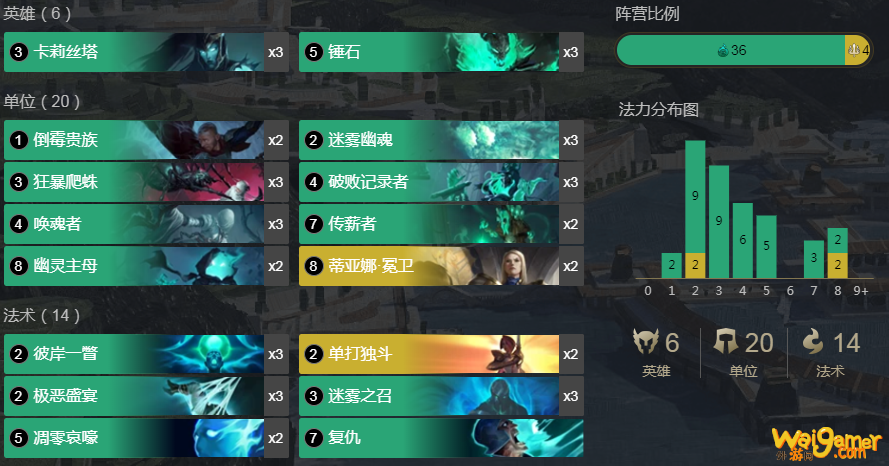 《符文大地传说》姑妈滑板鞋卡组搭配攻略