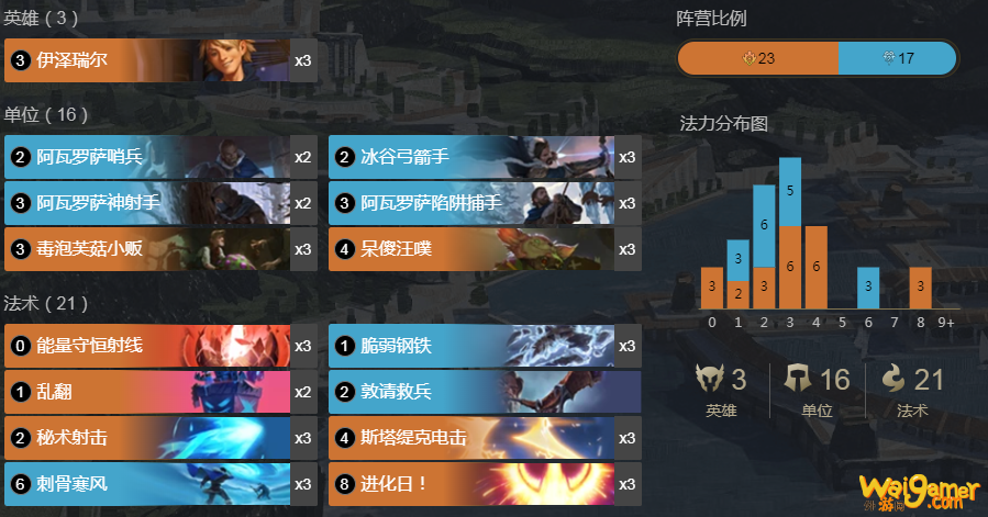 《符文大地传说》冰EZ卡组搭配攻略