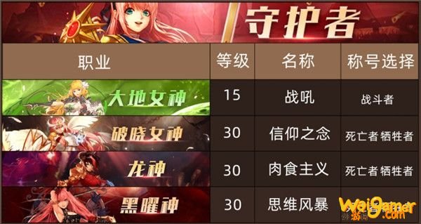 《DNF》100级守护者全职业换装称号推荐