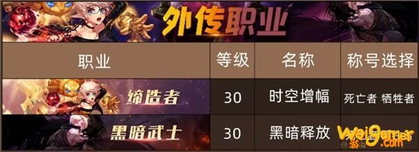 《DNF》100级外传职业全职业换装称号推荐