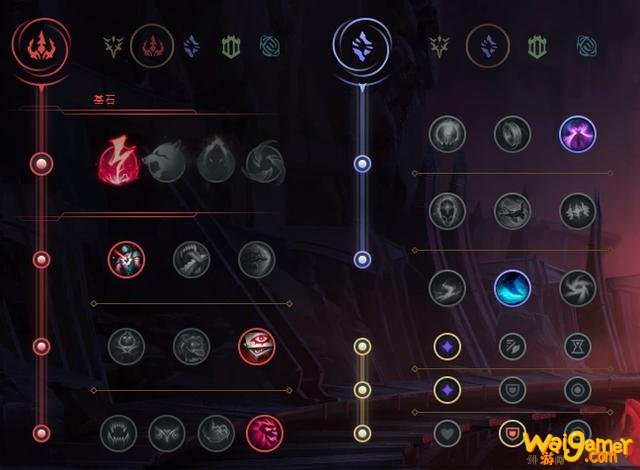 《LOL》10.8版本打野新版稻草人玩法攻略