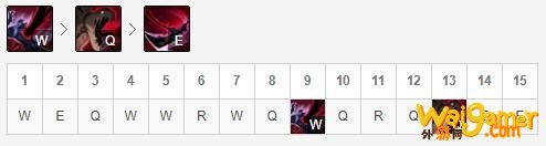 《LOL》10.8版本打野新版稻草人玩法攻略
