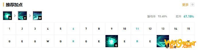 《LOL》10.8版本打野黑暗收割死歌玩法攻略