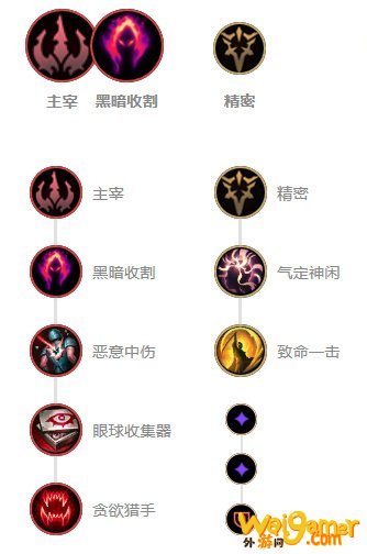 《LOL》10.8版本打野黑暗收割死歌玩法攻略