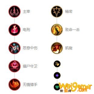 《LOL》10.8T1级别打野男枪攻略
