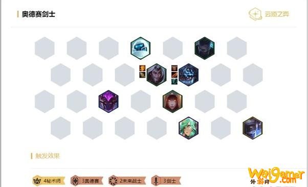 《LOL》云顶之弈10.8版本奥德赛剑阵容