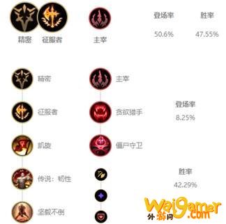 《LOL》10.8盲僧符文攻略